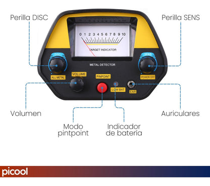 Detector De Metal Subterráneo