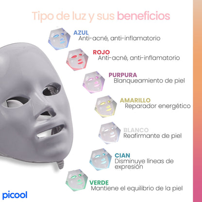 Mascara De Terapia Facial 7 En 1